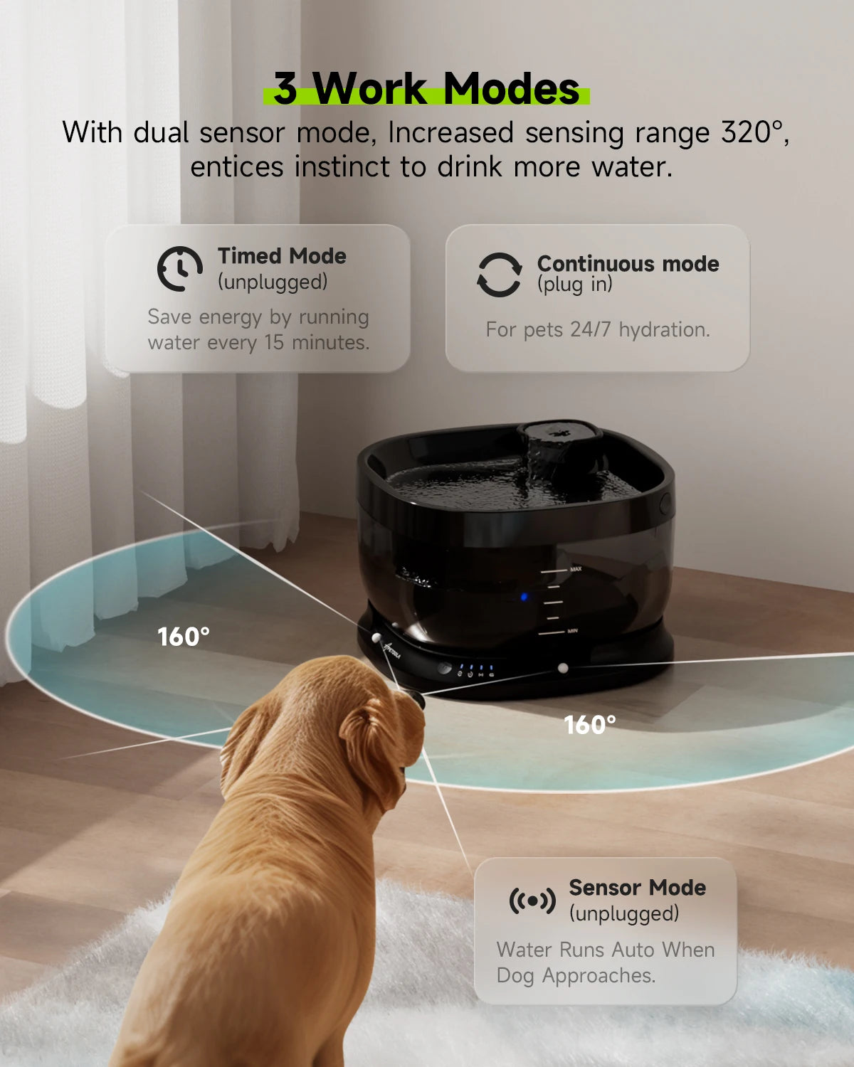 APETDOLA Wireless Dog Water Fountain Auto Sensor Drinker